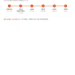 선운산 1코스 지점 순서